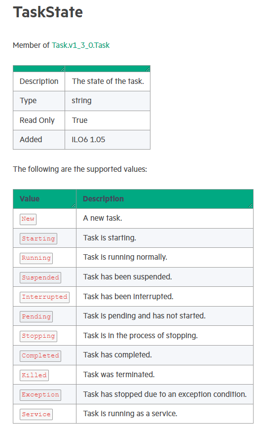 Figure 12: SimpleUpdate task states